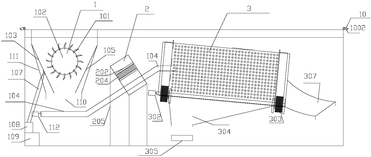 Integrated artificial intelligent garbage transfer station