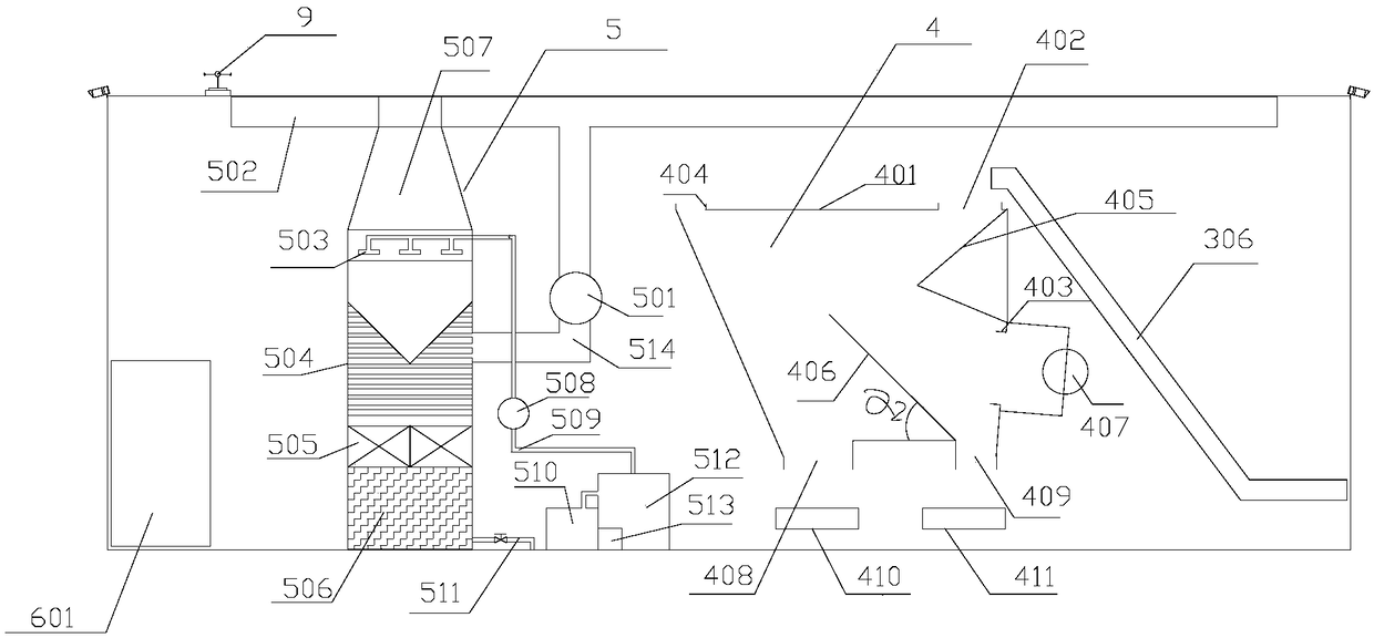 Integrated artificial intelligent garbage transfer station