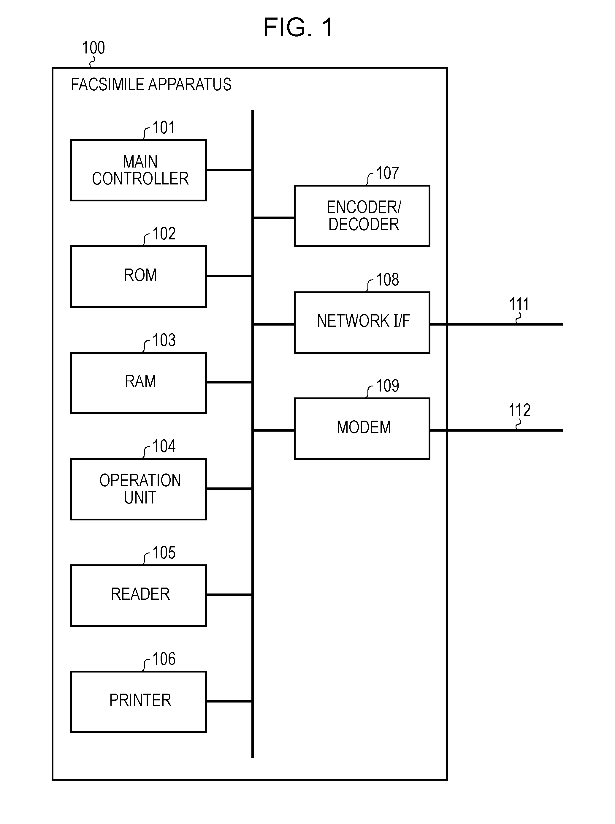 Facsimile apparatus and control method therefor