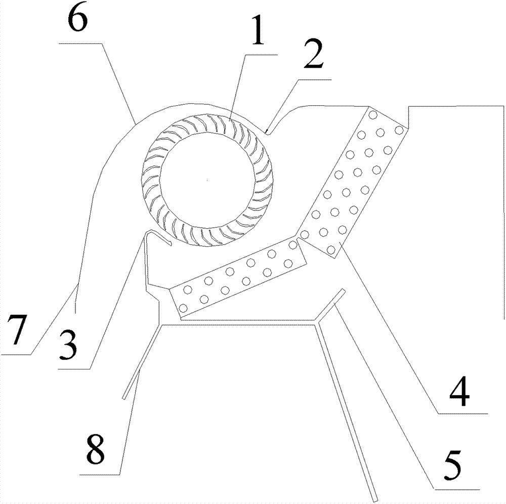 Cross-flow fan