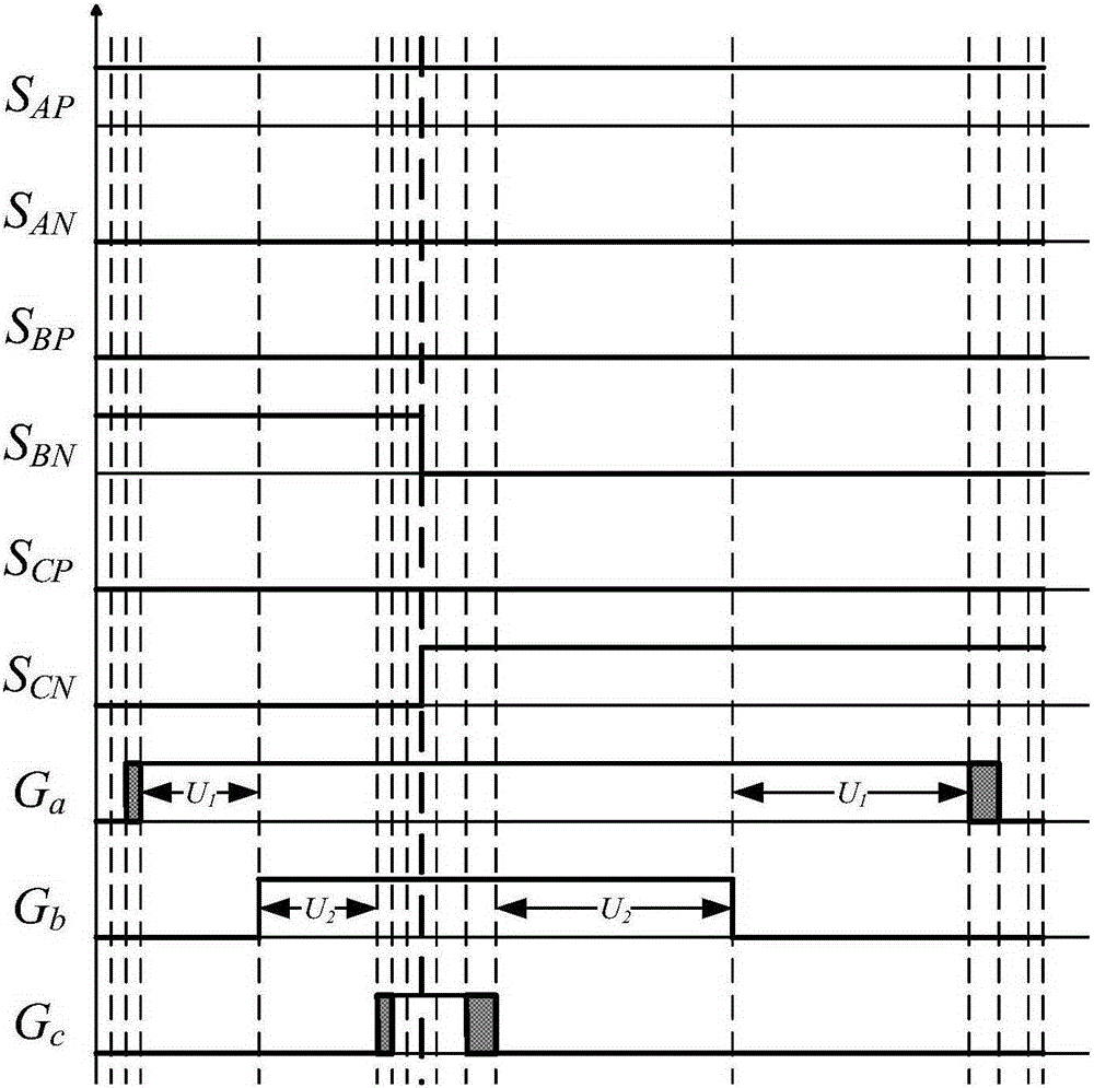 Z-source two-stage matrix converter with fault-tolerant topology and control method thereof