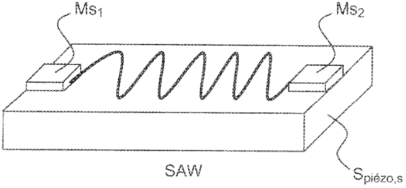 Acoustic wave device including a surface wave filter and a bulk wave filter, and method for making same