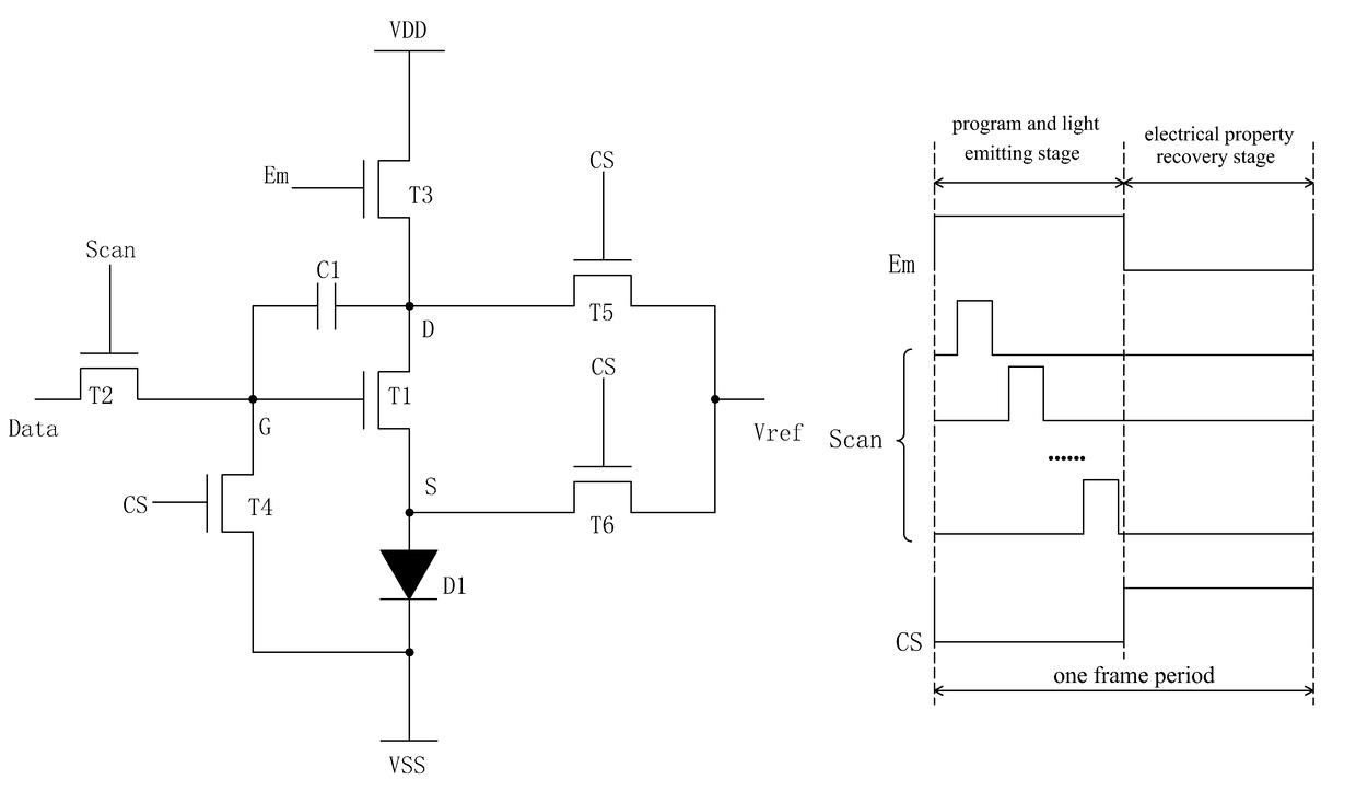 AMOLED pixel driving circuit and pixel driving method