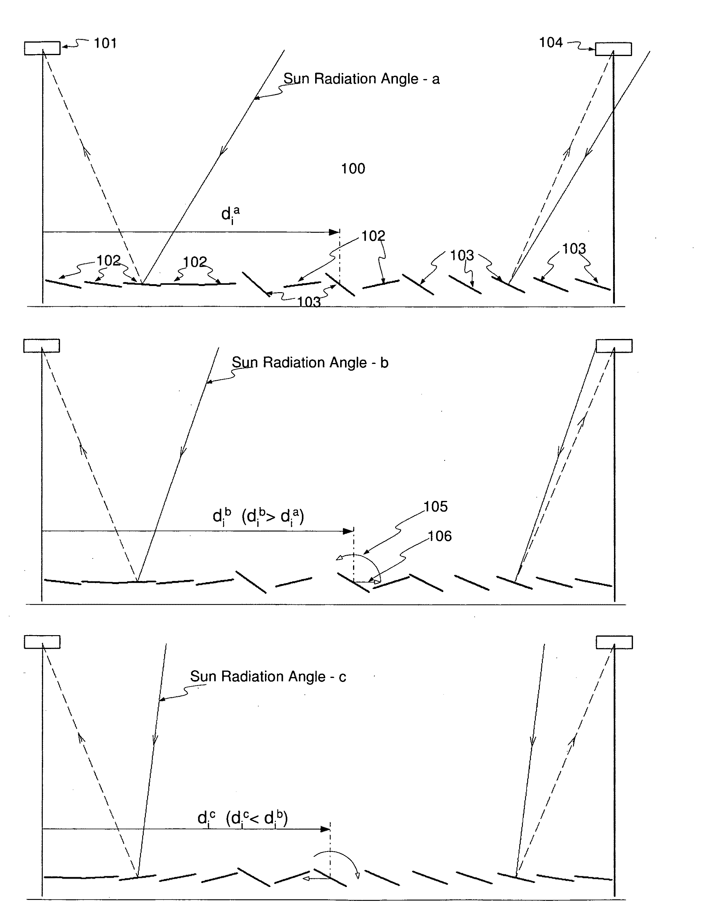 Ultra-compact, linear, solar-thermal steam generator