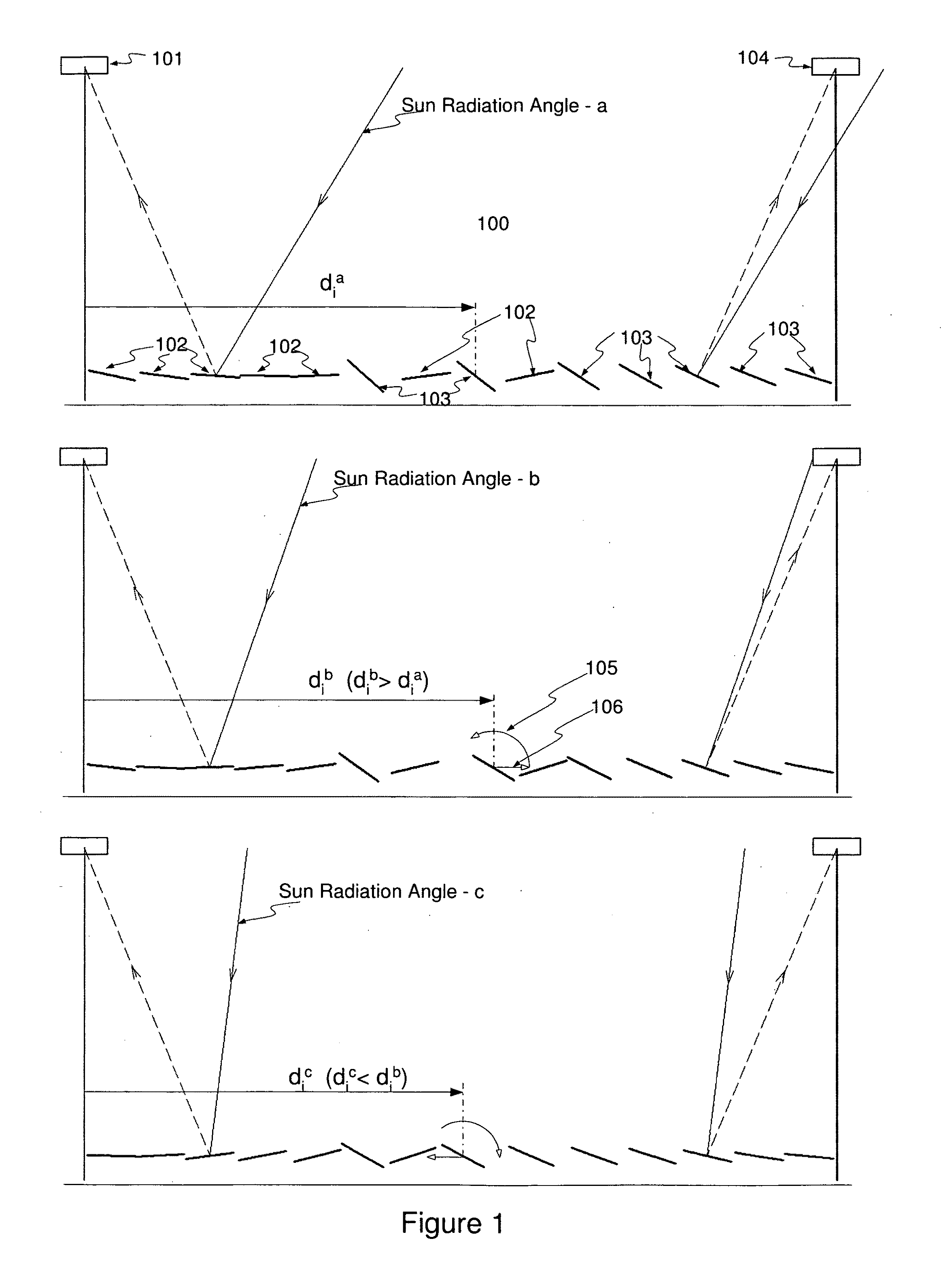 Ultra-compact, linear, solar-thermal steam generator