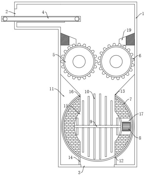 Layered crushing equipment for plastic recovery