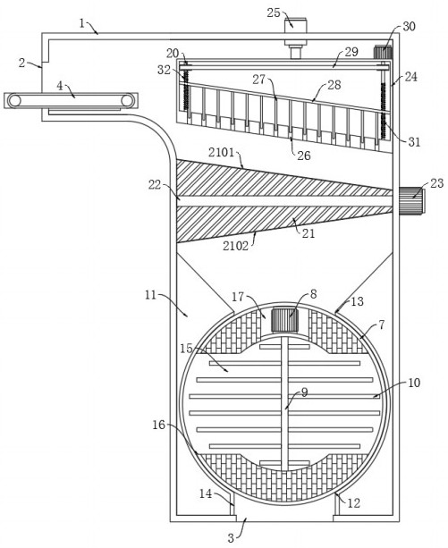 Layered crushing equipment for plastic recovery