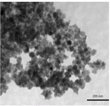 Composite nano coating for oil casing threads and preparation method and use method of composite nano coating