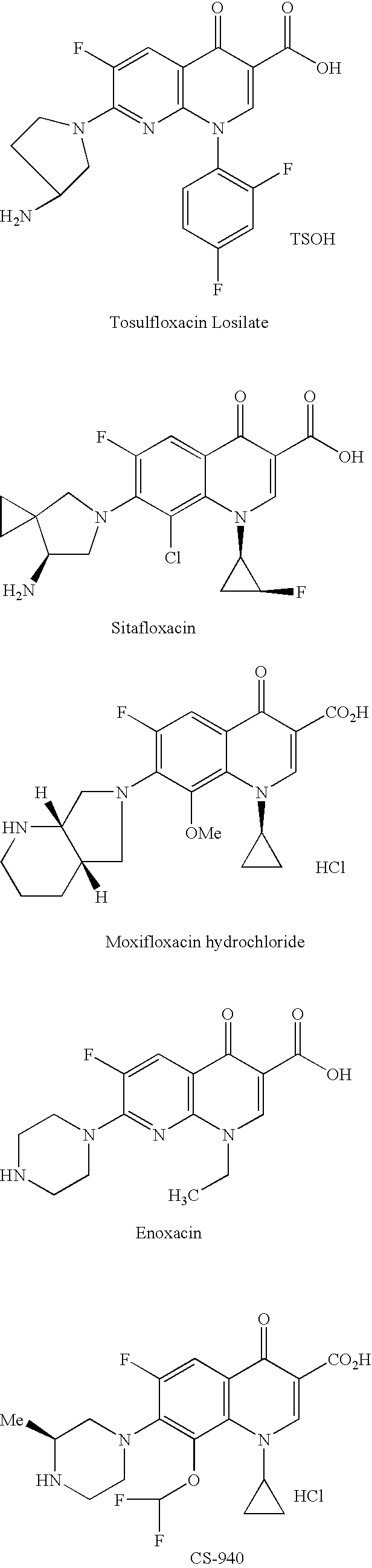 Pharmaceutical composition