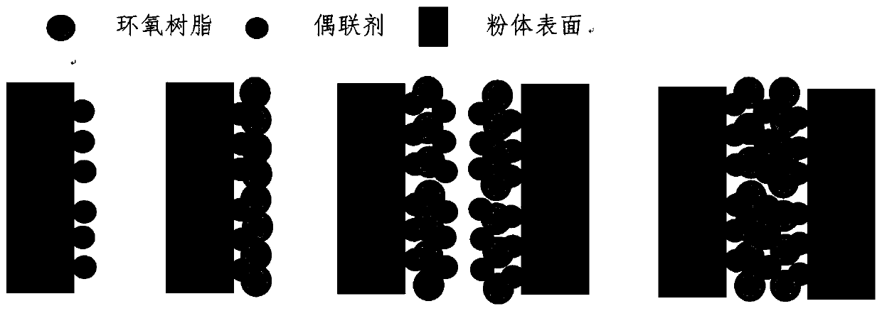 Warm-press molded bonded magnet and preparation method thereof