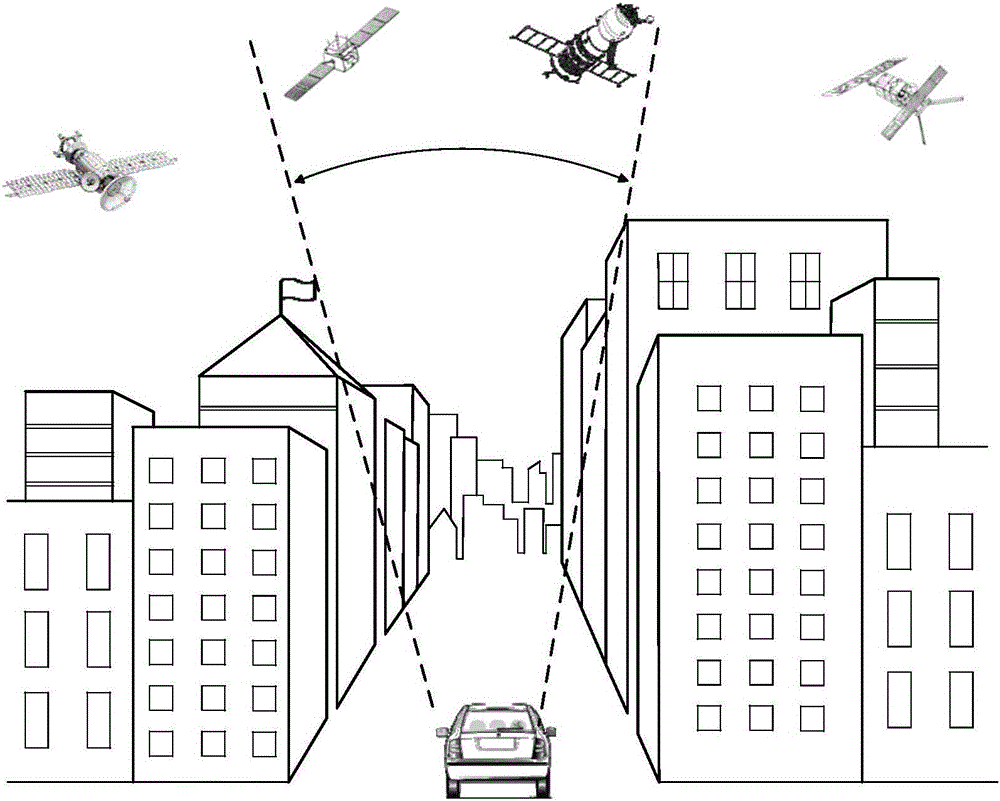 Urban area and indoor high-precision visual positioning system and method