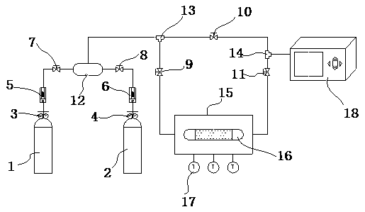 Adsorbent for separating NO in smoke and application thereof