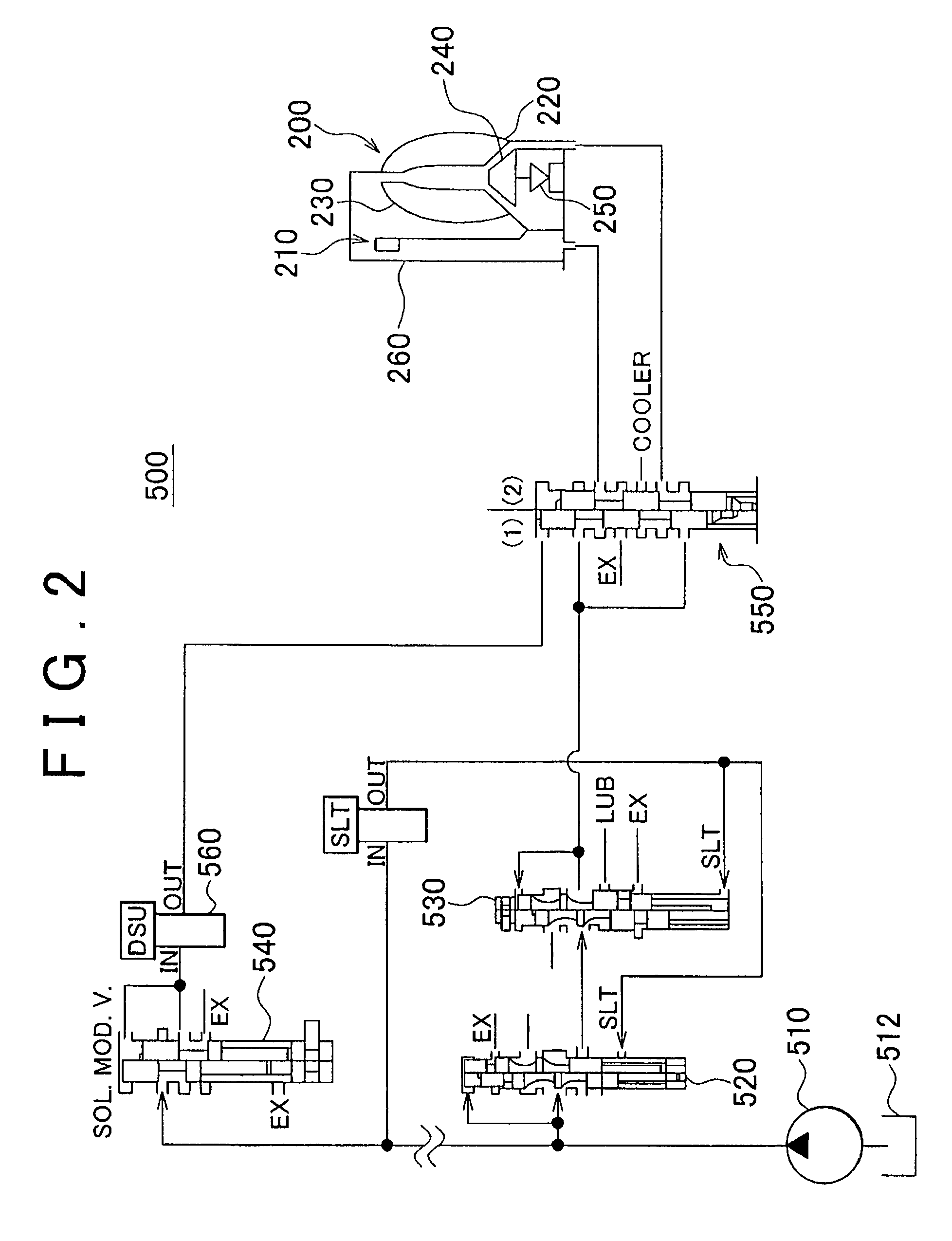 Powertrain control apparatus and method