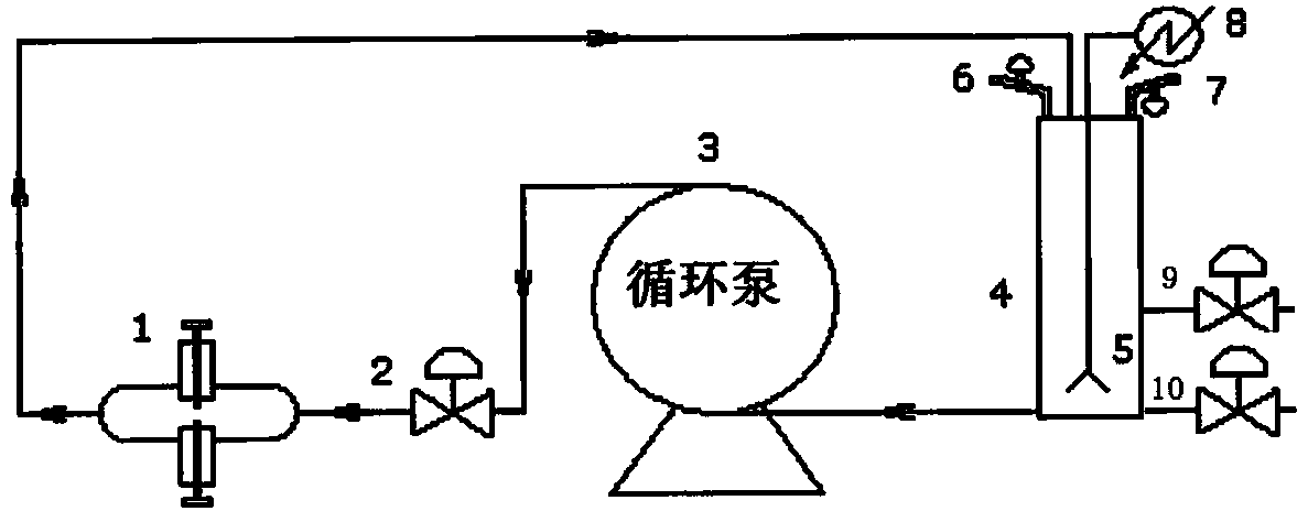 Dynamic conductivity testing device for oil-water mixture and usage thereof