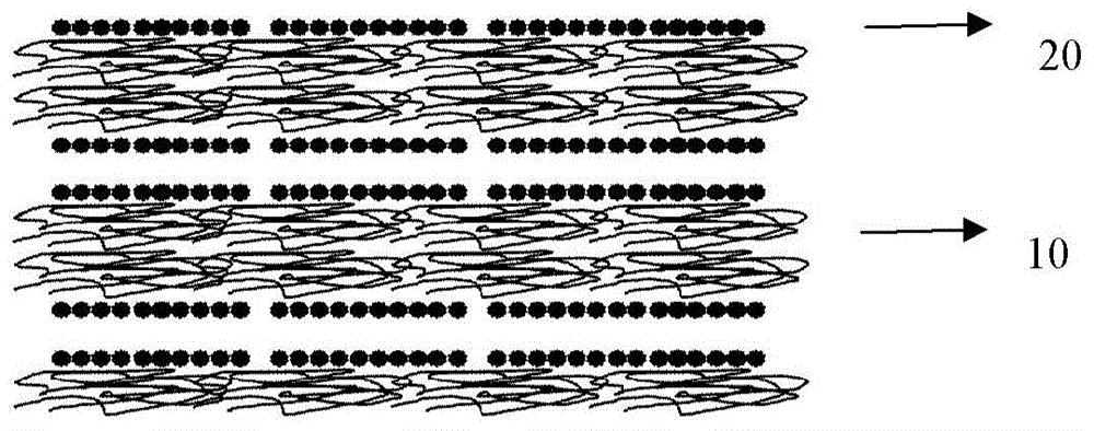 Method for manufacturing fluffy temperature-regulating warm-keeping material and fluffy temperature-regulating warm-keeping material