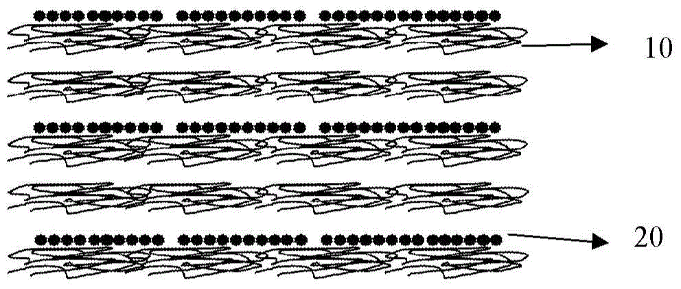 Method for manufacturing fluffy temperature-regulating warm-keeping material and fluffy temperature-regulating warm-keeping material