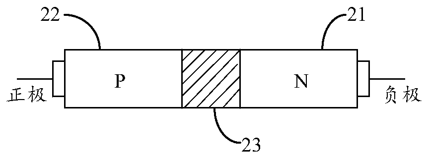 Surge protection device, method and mobile terminal