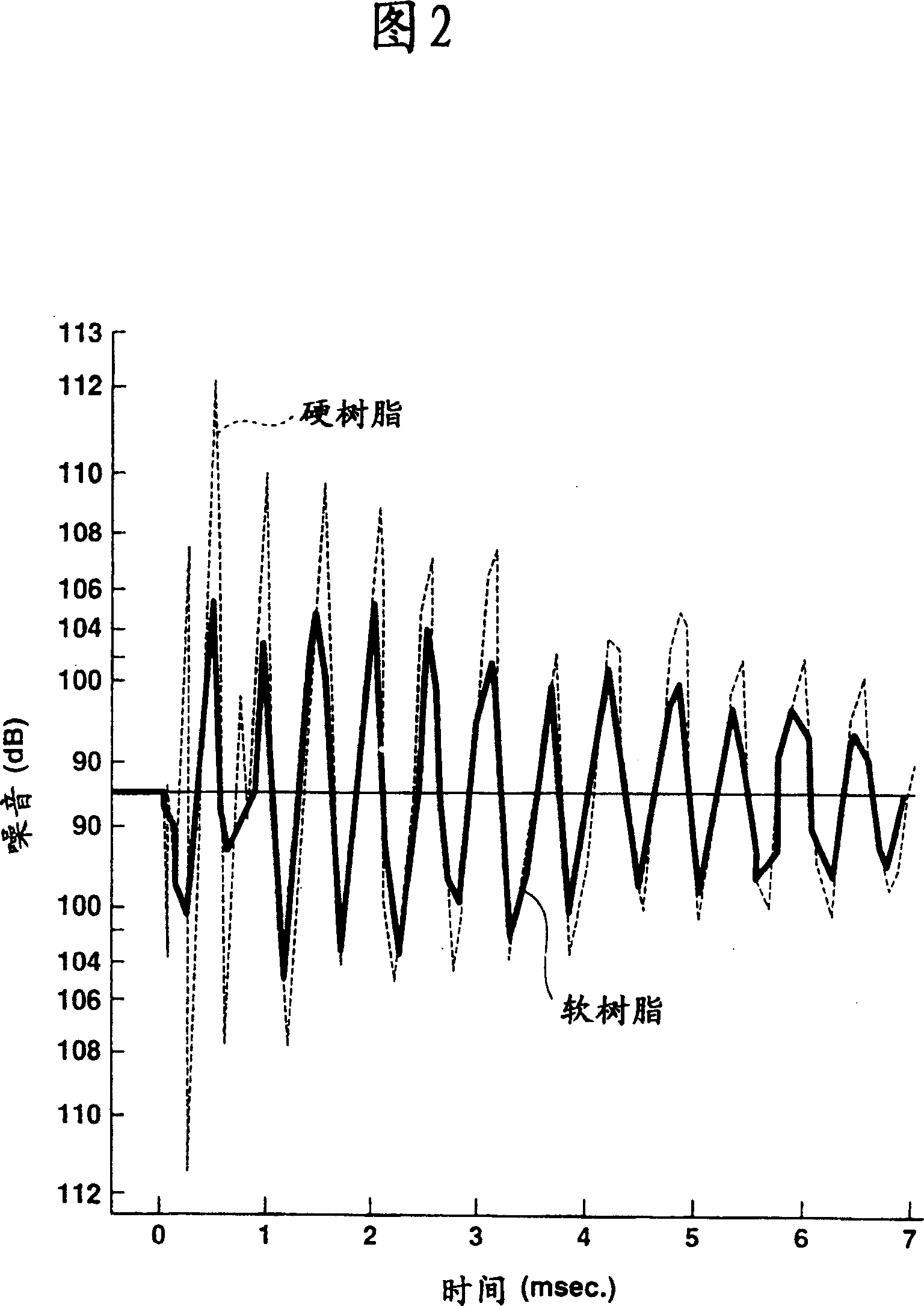 Fuel jet valve