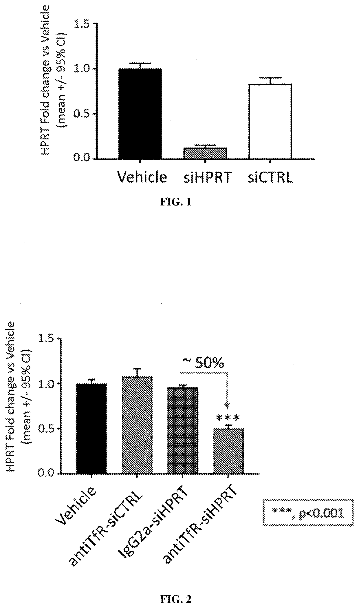 Muscle targeting complexes and uses thereof for treating friedreich's ataxia