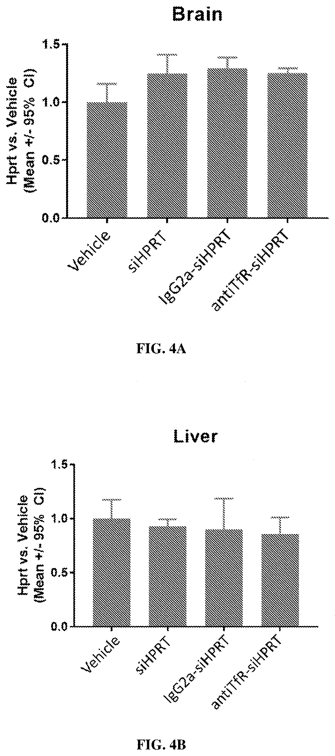 Muscle targeting complexes and uses thereof for treating friedreich's ataxia