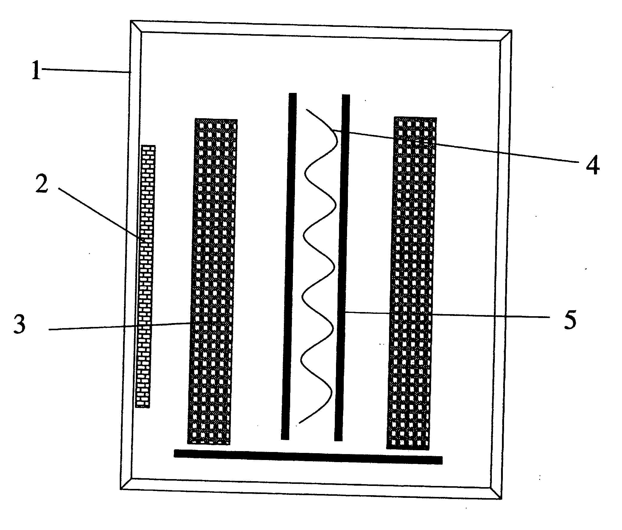 Device for improving plasma activity PVD-reactors