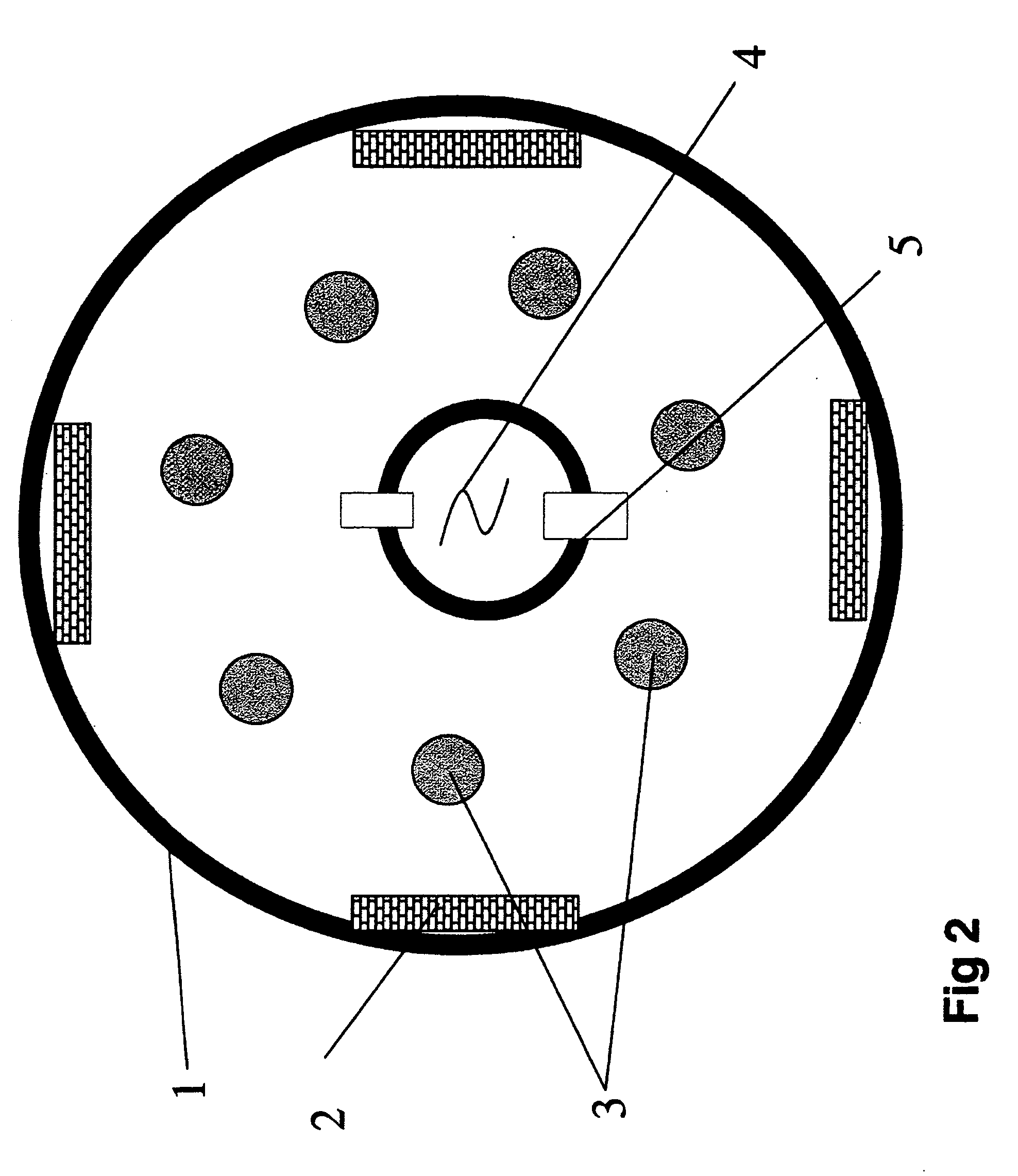 Device for improving plasma activity PVD-reactors