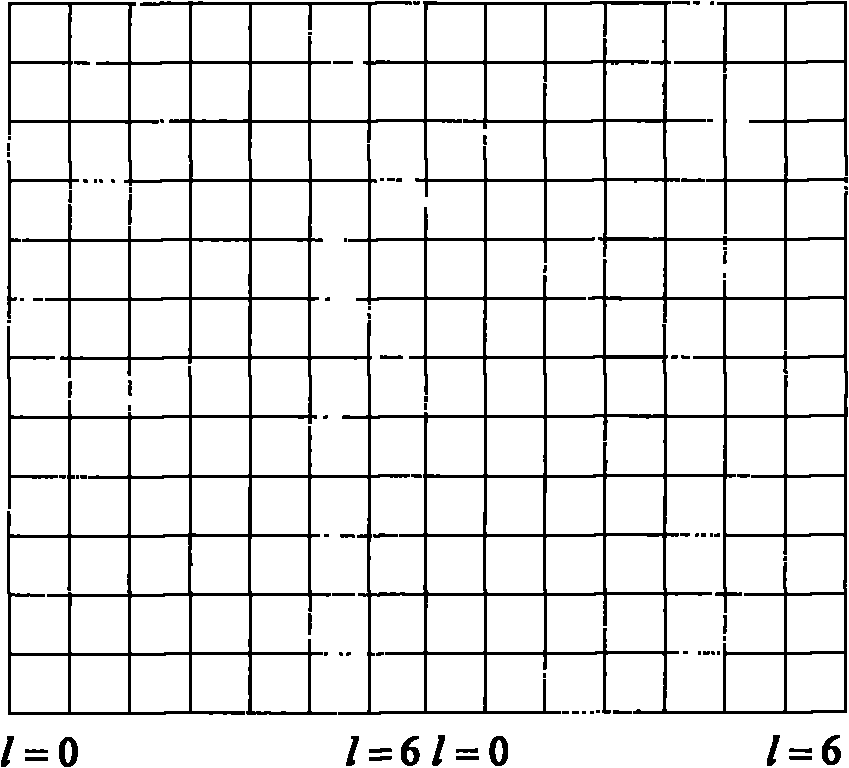 Method for generating demodulating reference signal and device thereof