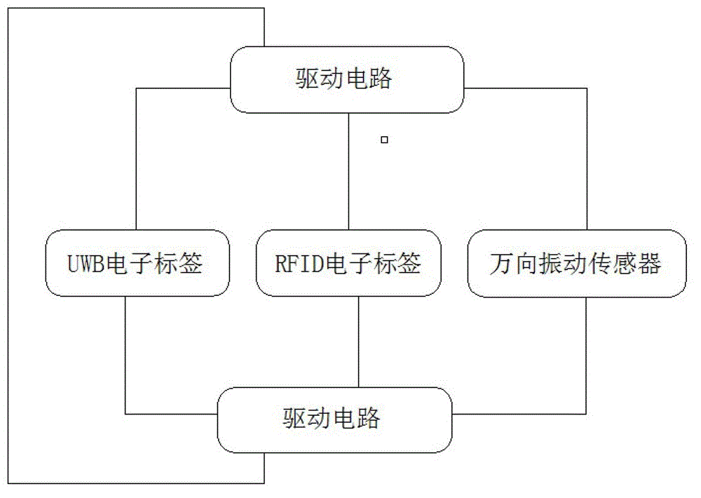 Indoor and outdoor positioning anti-disassembly wristband device for prison personnel management