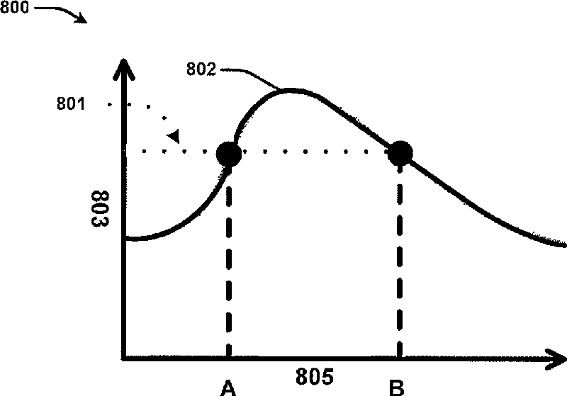 Systems and methods for precise sub-lane vehicle positioning