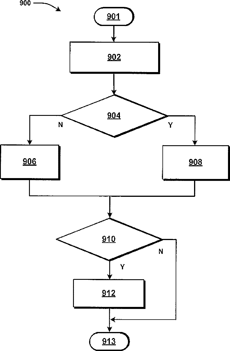 Systems and methods for precise sub-lane vehicle positioning