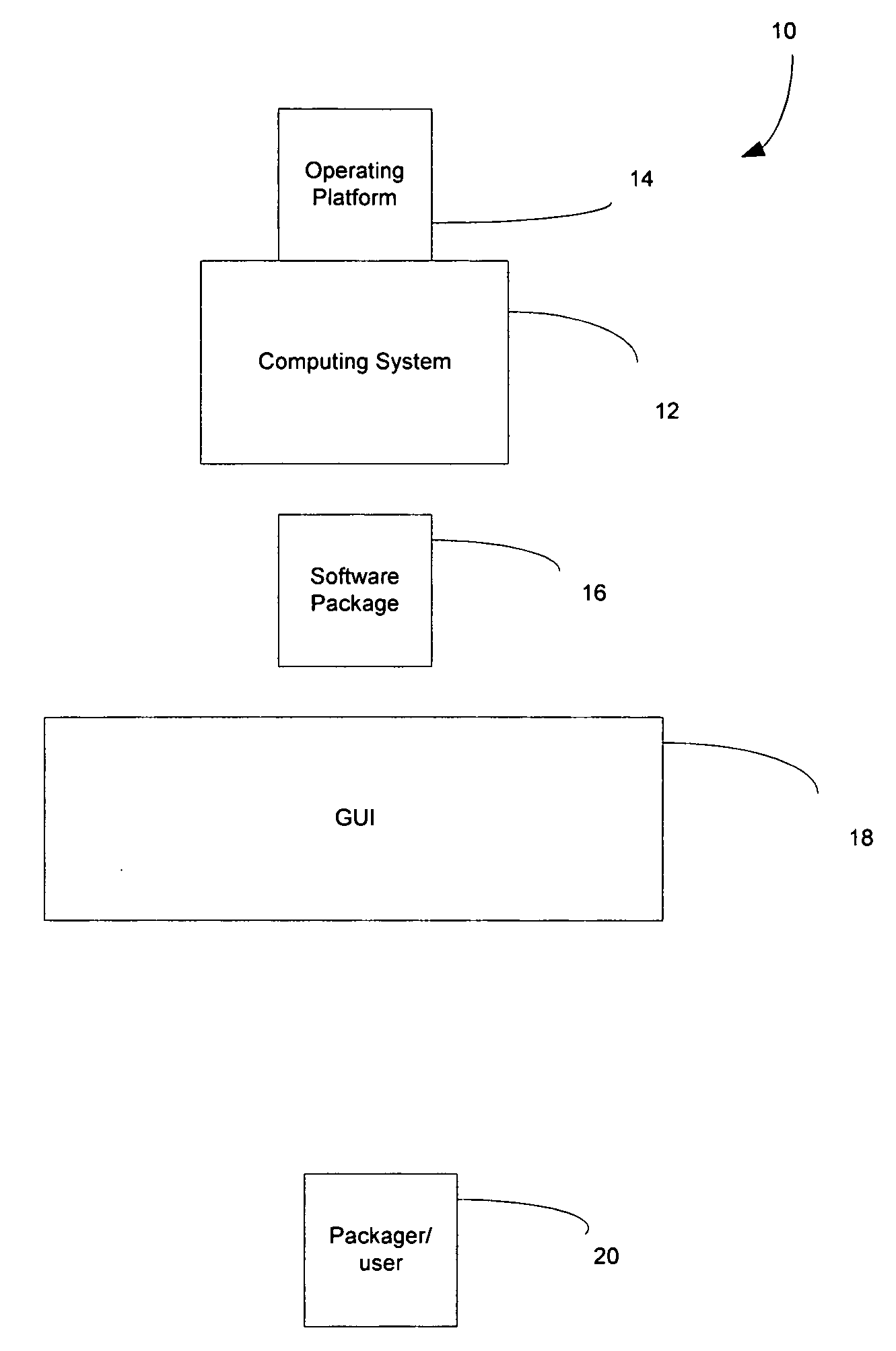 System and method for packaging software