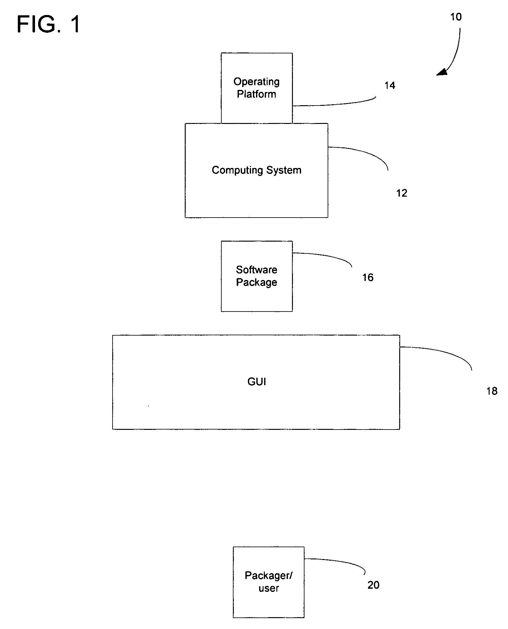 System and method for packaging software