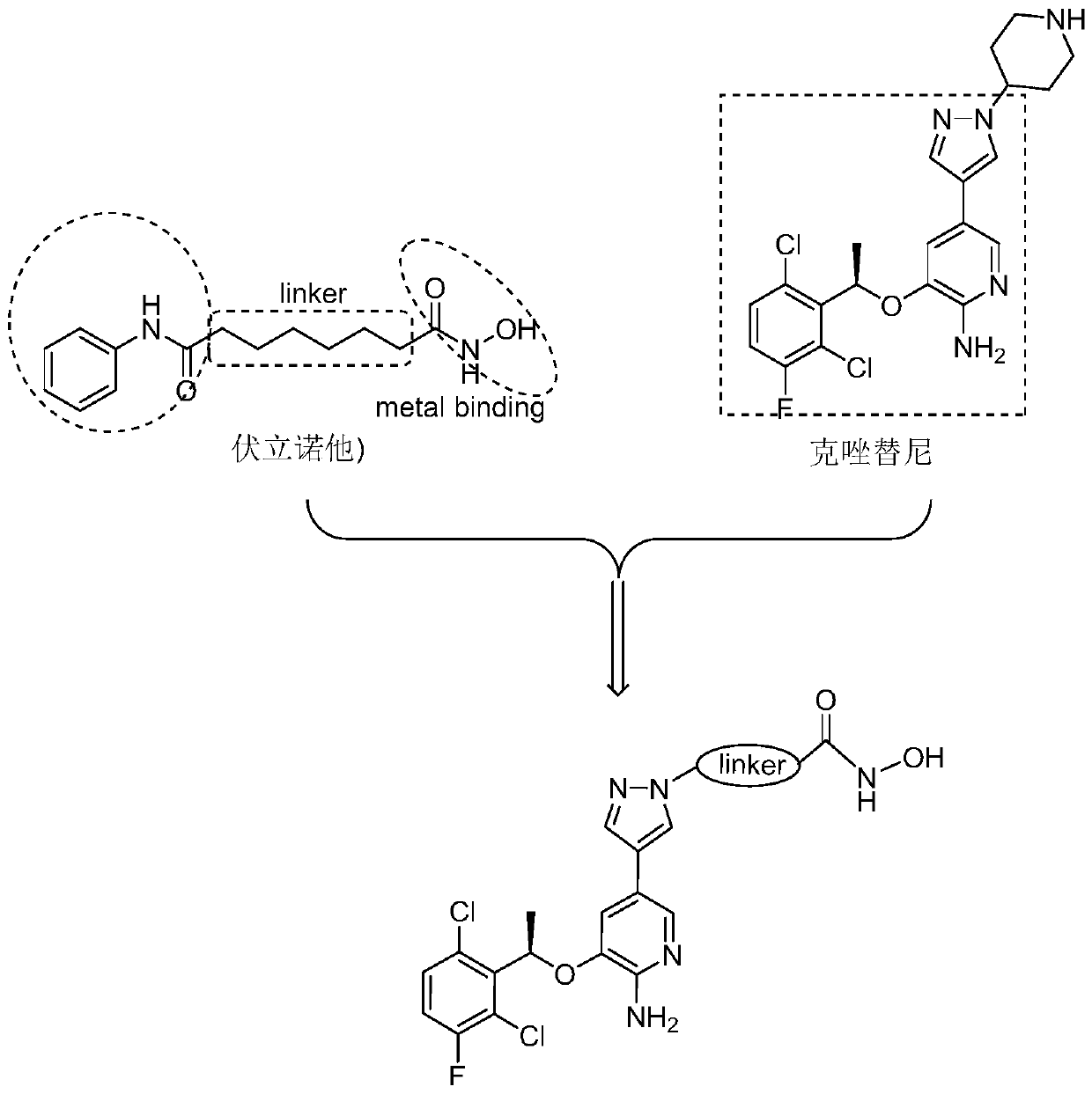 Novel c-Met/HDAC double-target inhibitor, and synthetic method and application thereof