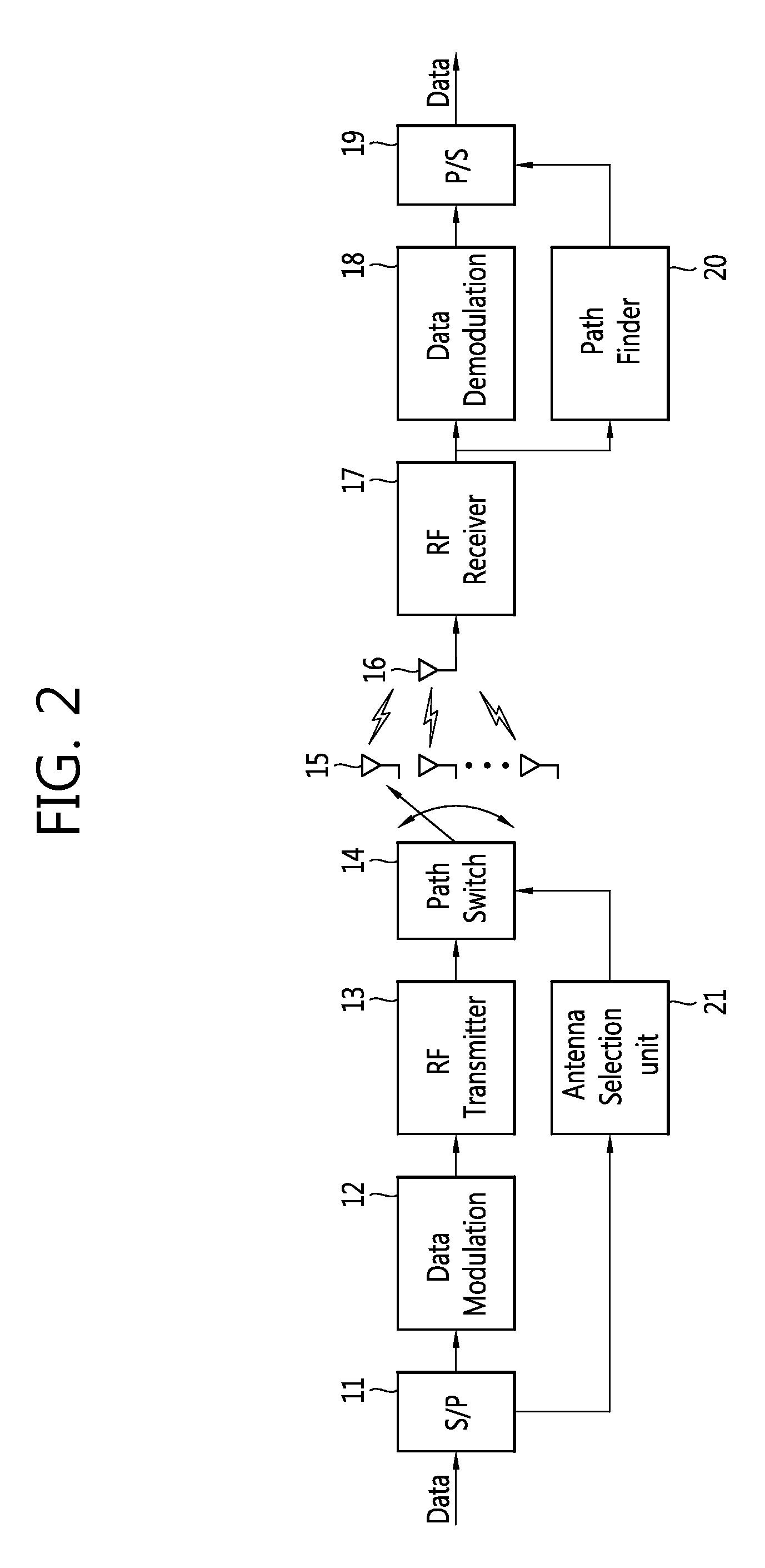 Wireless communication method and apparatus based on channel function