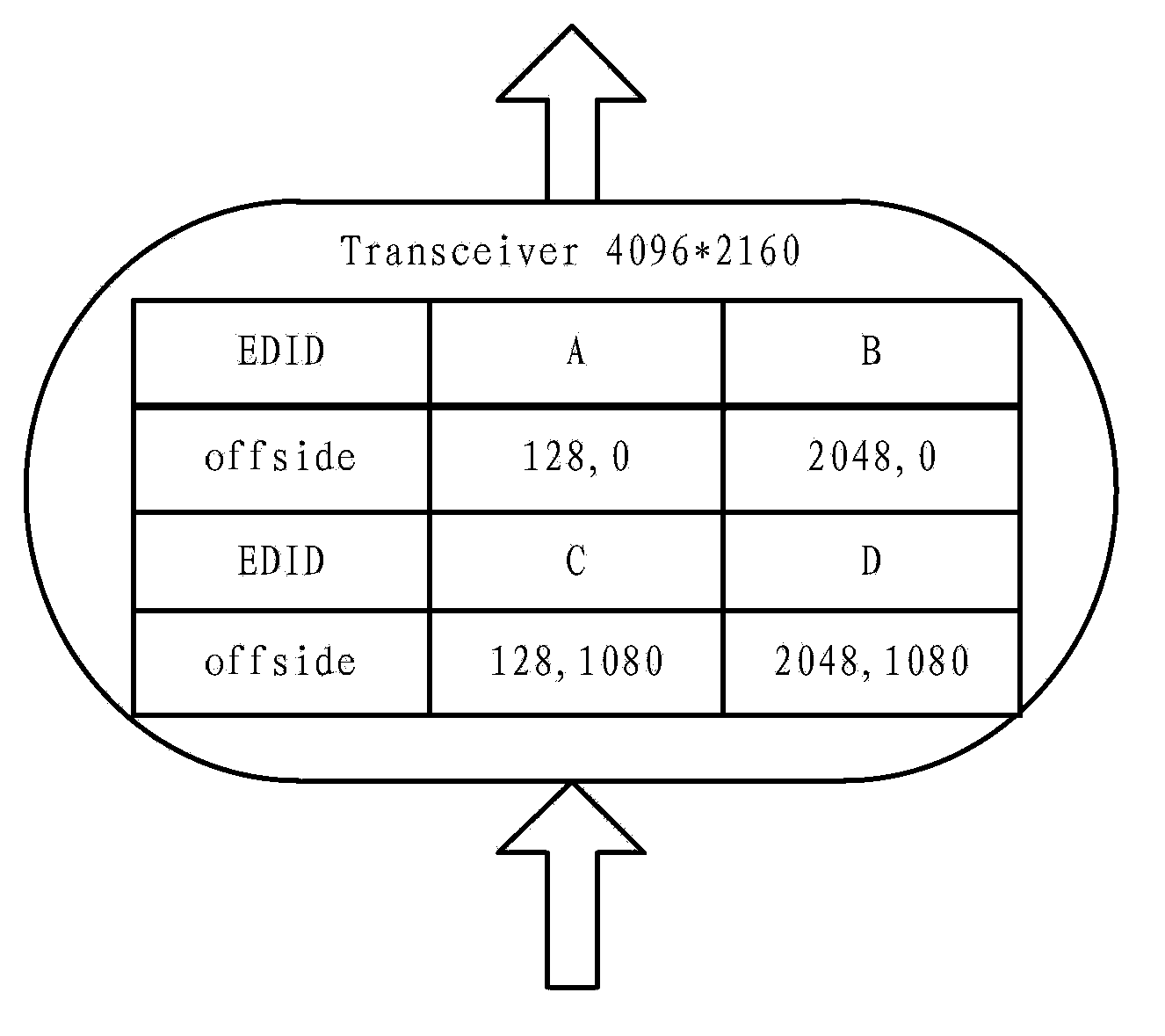 Method for realizing split screen and electronic equipment