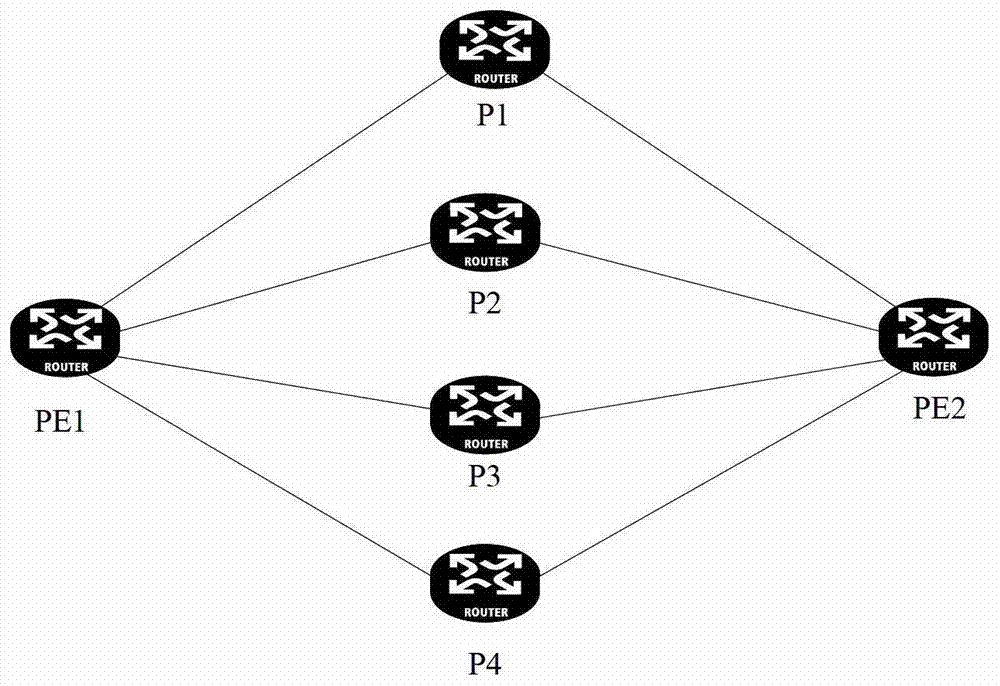 A protection switching method and device