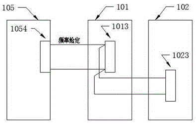 Electric control device system for mining elevator and control method thereof