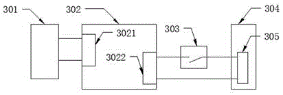 Electric control device system for mining elevator and control method thereof