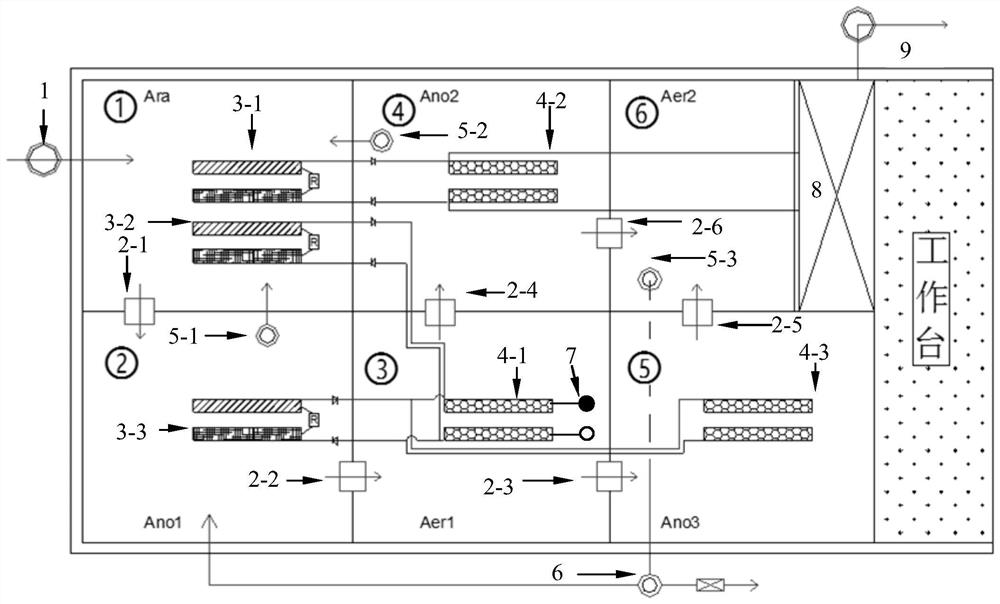 Microbial dual-source electrochemical sewage reactor and method for treating low c/n urban sewage