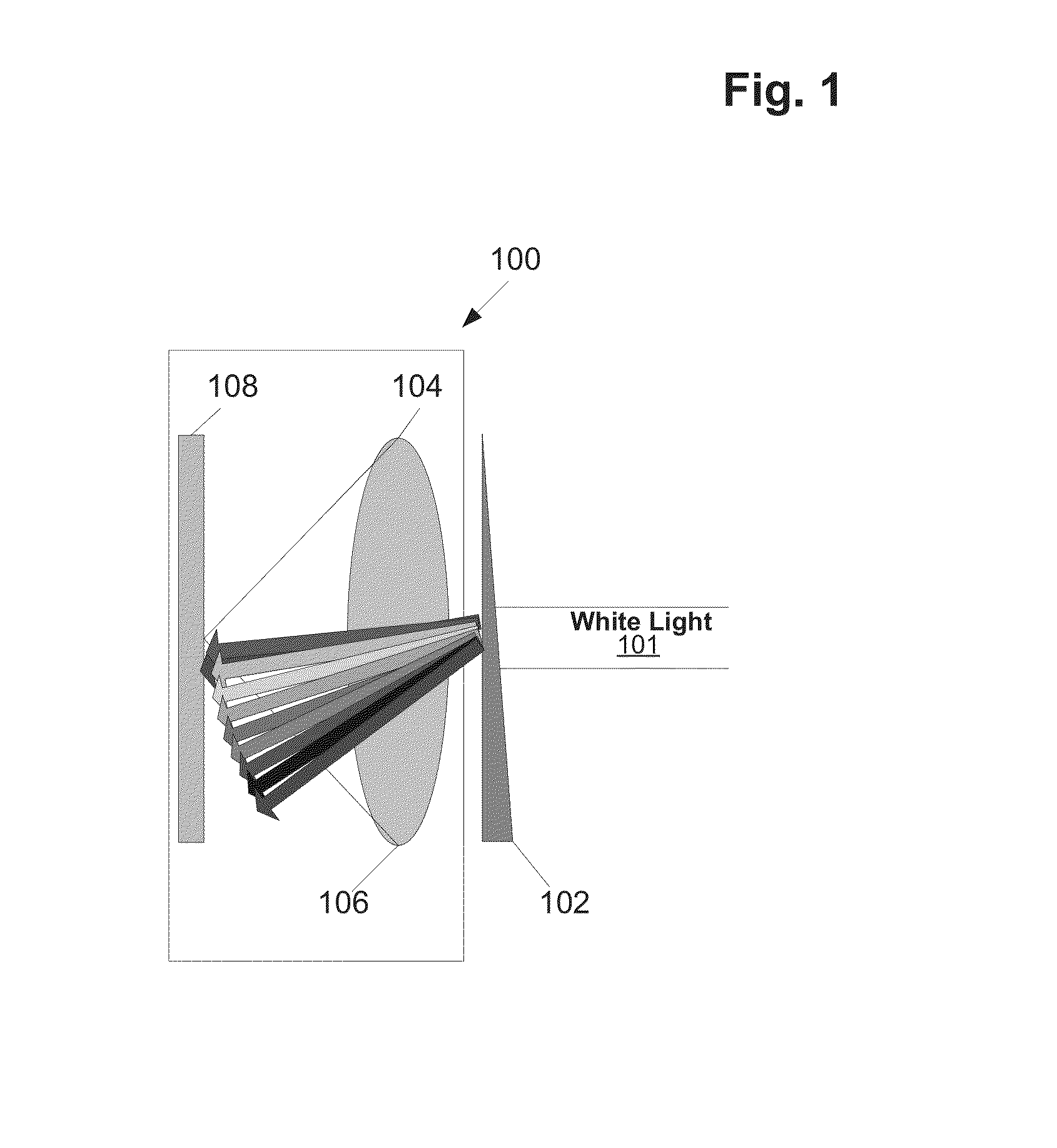 Method and apparatus for a camera having simple lens