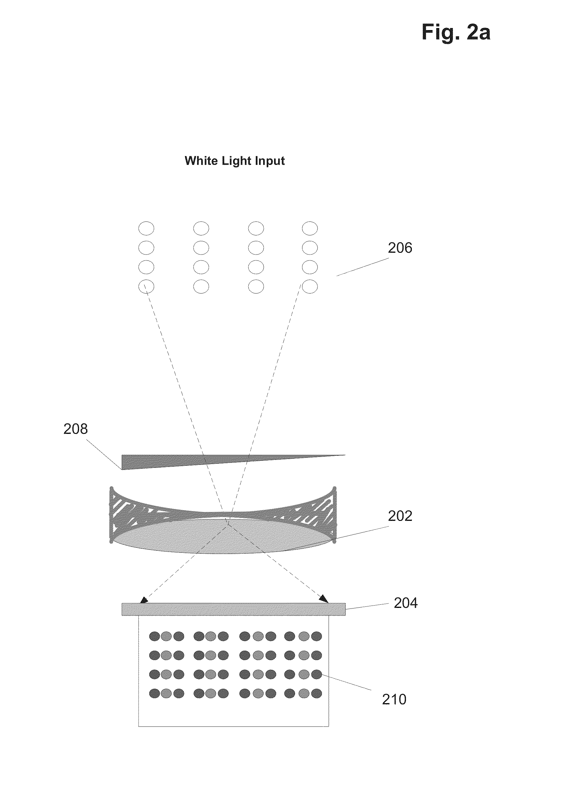 Method and apparatus for a camera having simple lens