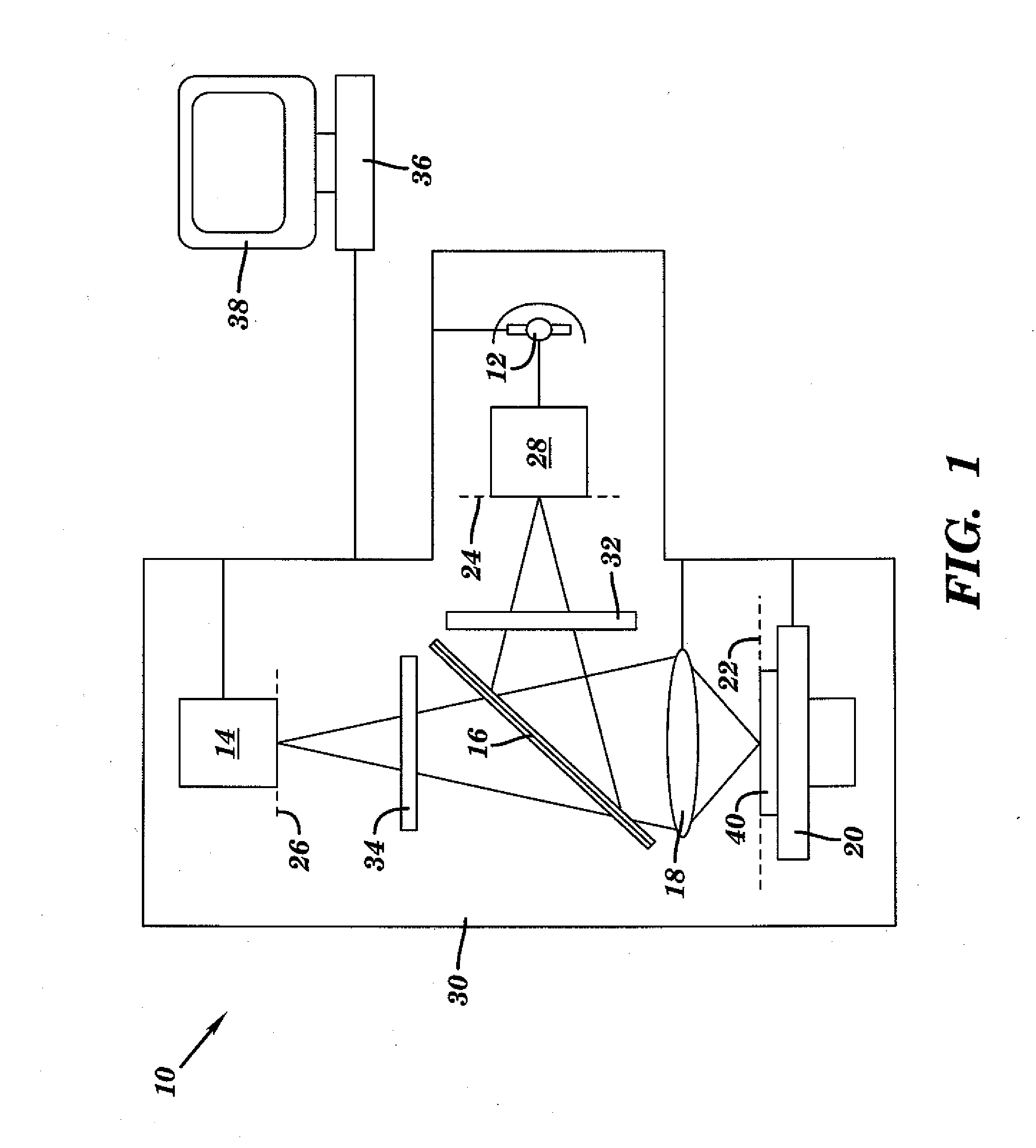 Fluorescence calibrator for multiple band flat field correction