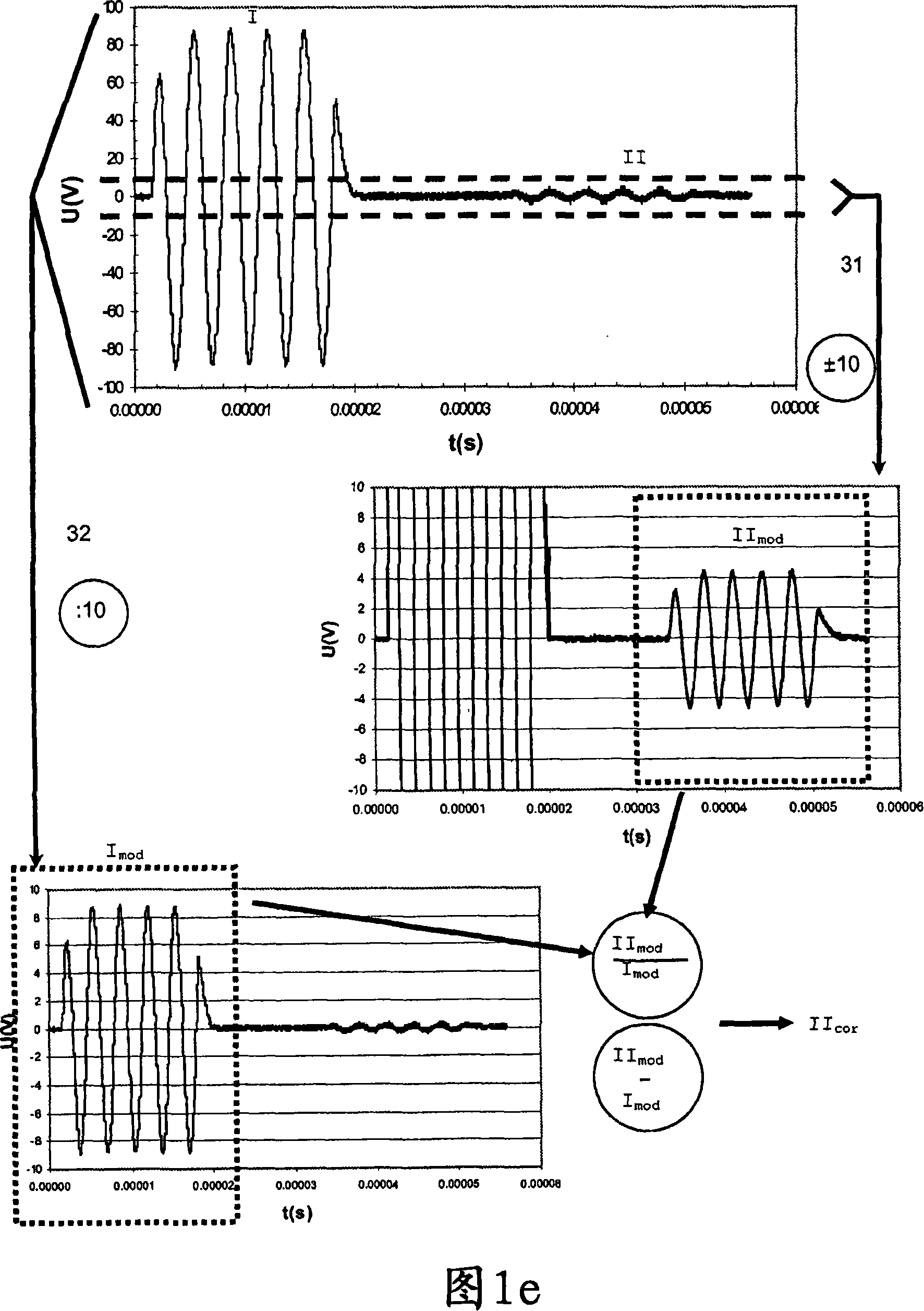 Device and method for ultrasonically determining the dynamic elastic modulus of a material