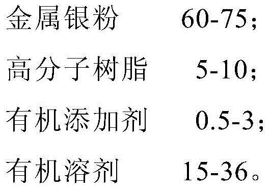 Quick-dry type silver paste used for PCB through hole and preparation method for quick-dry type silver paste