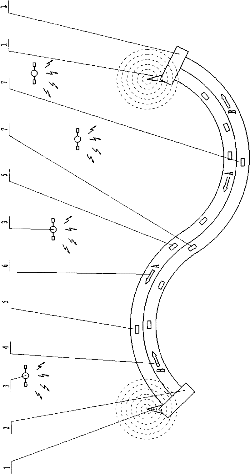 Highway safe driving system