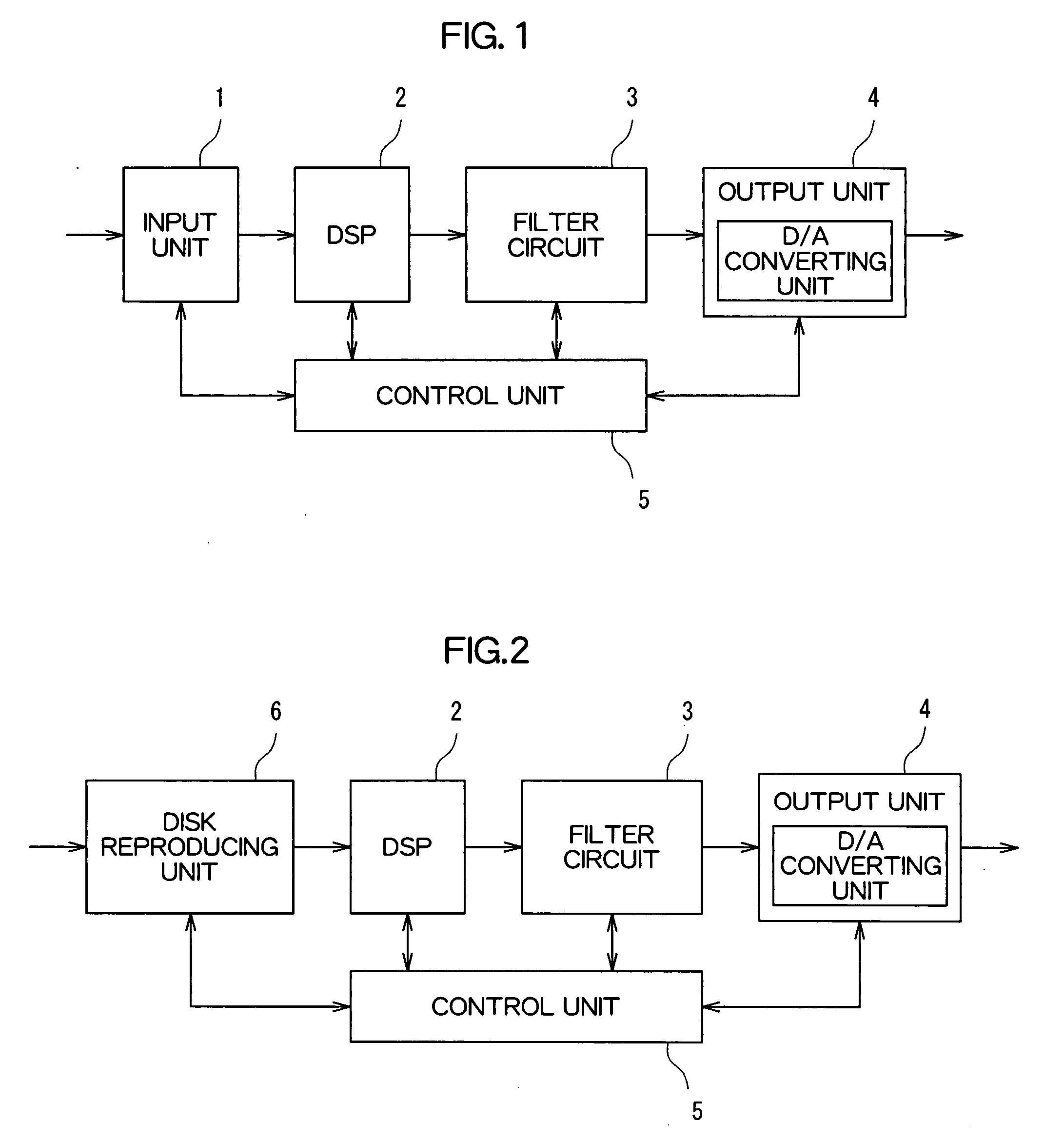 Auto Signal Output Device