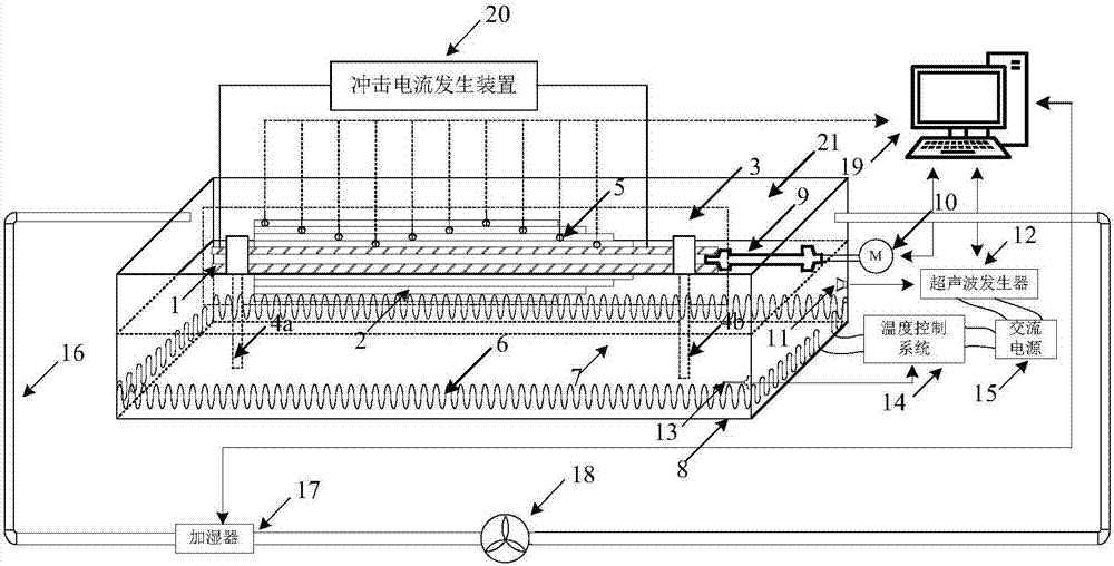 Multi-factor combined aging experiment method for bushing main insulation