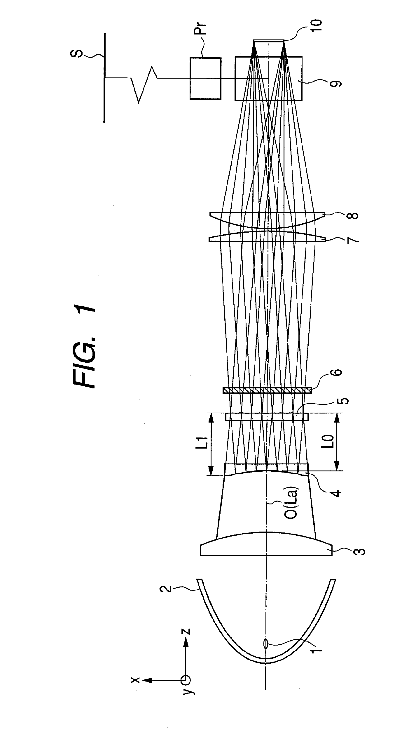 Illumination optical system and image projector using same