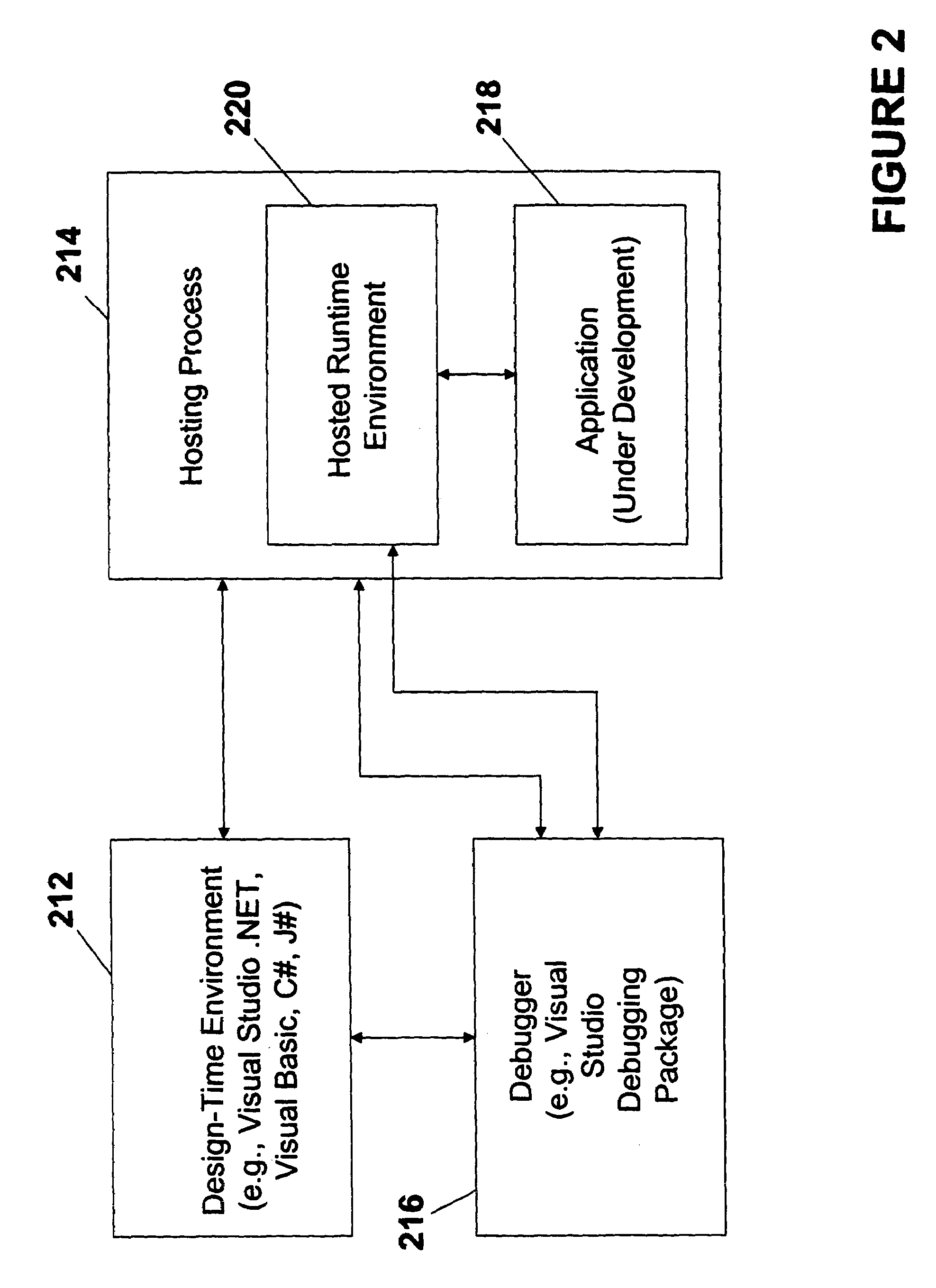 Method and system for fast application debugging