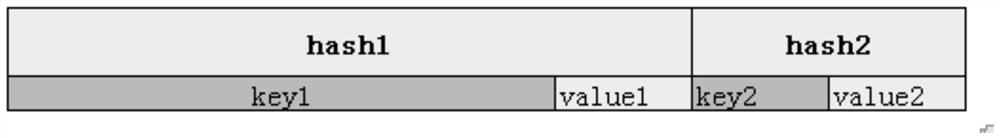 Pattern file loading method and system